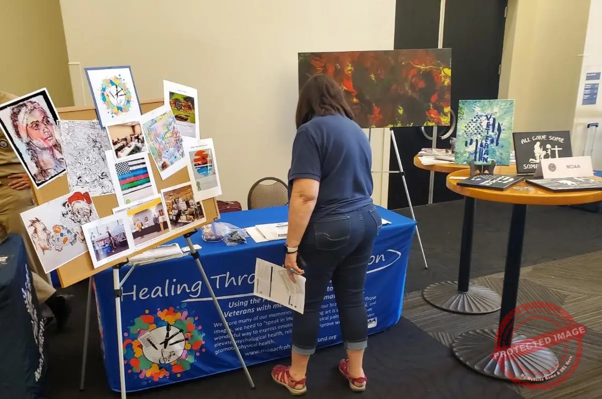Viewing the Art